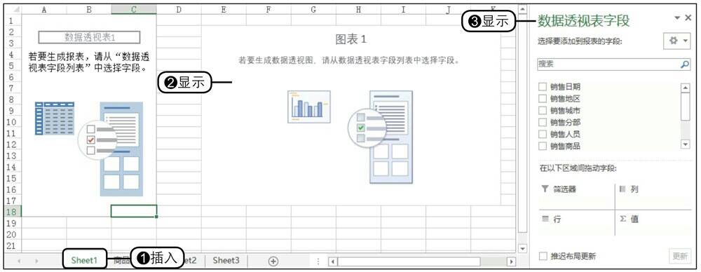 步骤03显示创建的空白报表和图表