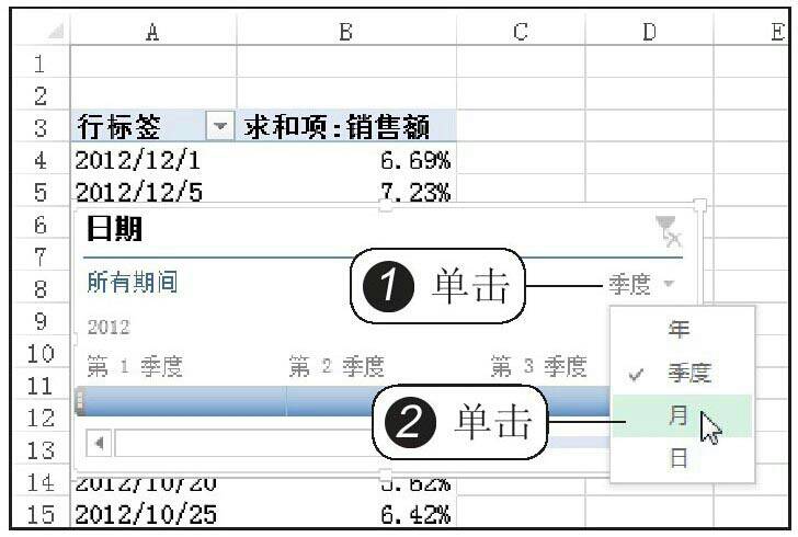 选择时间级别