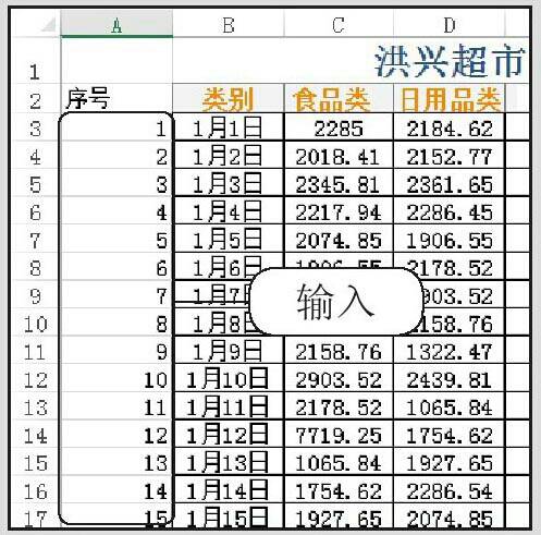 为单元格输入序号