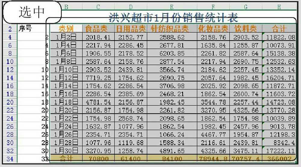 选择要打印的区域