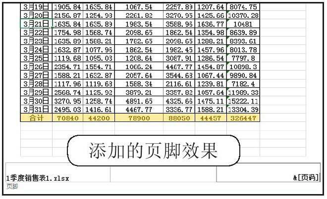 显示添加页脚效果